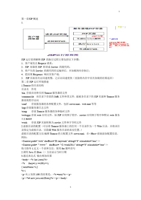 JSP复习纲要