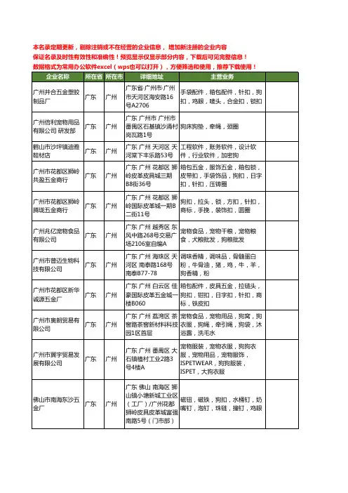 新版广东省狗狗工商企业公司商家名录名单联系方式大全40家