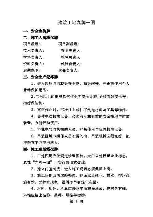 建筑工地九牌一图