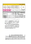 板上隔墙等效荷载