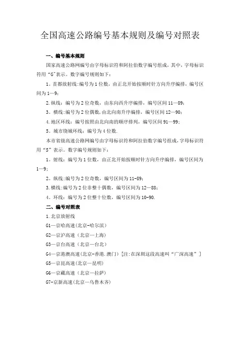全国高速公路编号基本规则及编号对照表【范本模板】