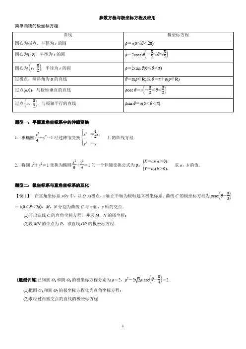 参数方程与极坐标方程及应用(学生版)