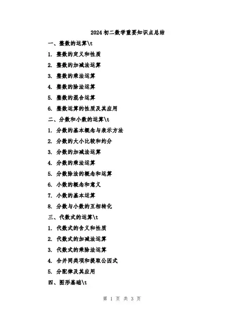 2024初二数学重要知识点总结