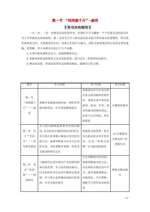 2018高中语文第五课言之有理第一节“四两拨千斤”-虚词教师用书《语言文字应用》!