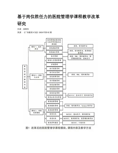 基于岗位胜任力的医院管理学课程教学改革研究
