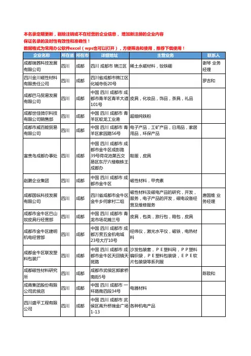 2020新版四川省成都磁性材料工商企业公司名录名单黄页联系方式大全38家