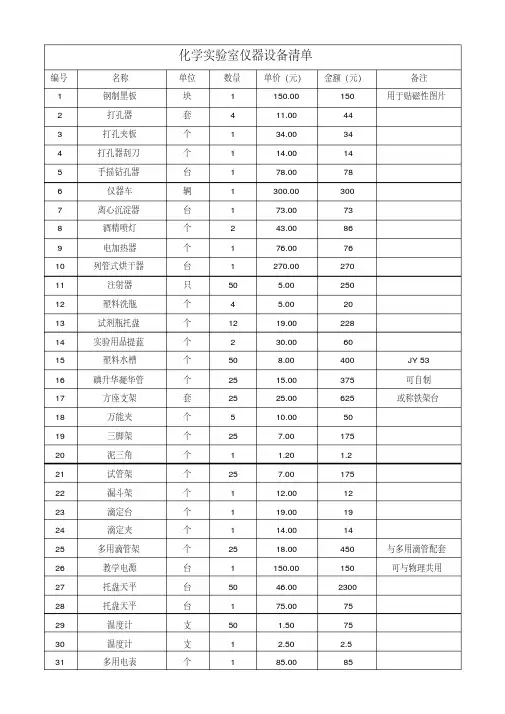 化学实验室仪器设备清单word版本