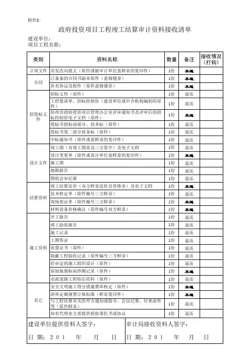 工程竣工结算审计资料接收清单