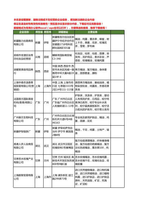 新版全国纯露工商企业公司商家名录名单联系方式大全986家