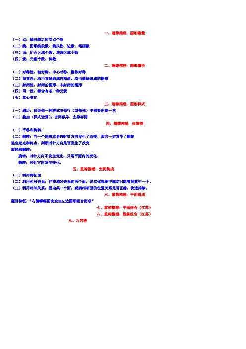 图形推理总结
