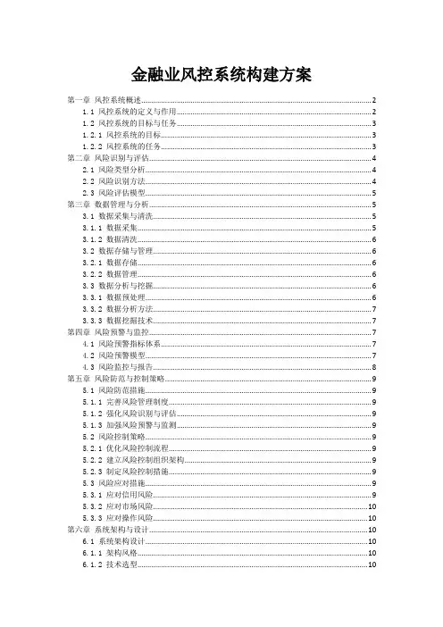 金融业风控系统构建方案