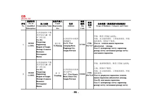 全国地质勘查单位资质名录