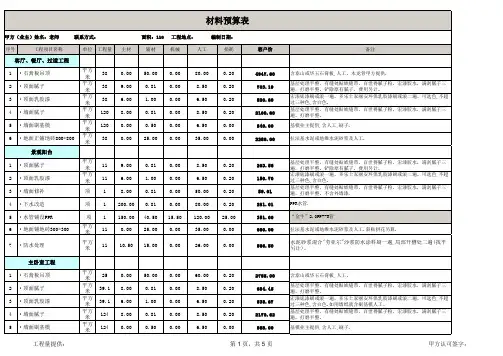 110平米全包预算表