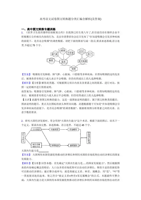 高考语文试卷图文转换题分类汇编含解析(及答案)