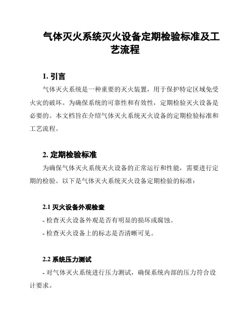 气体灭火系统灭火设备定期检验标准及工艺流程