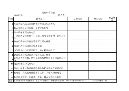 防台风检查表