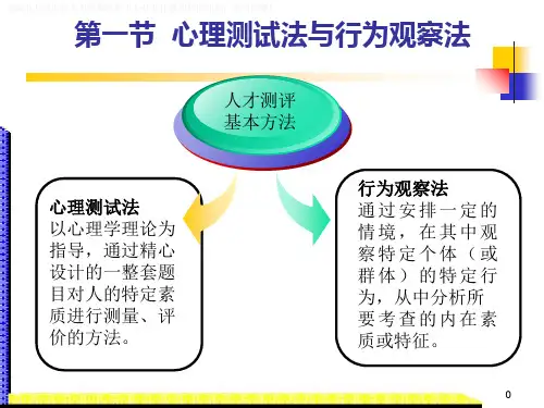 人才测评方法高级培训课件-幻灯片(2)