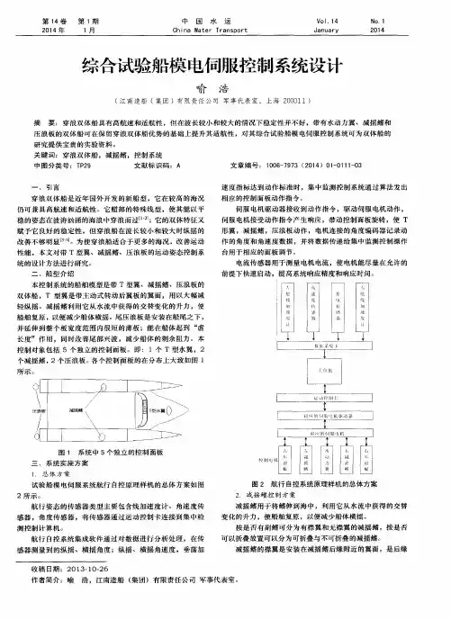综合试验船模电伺服控制系统设计