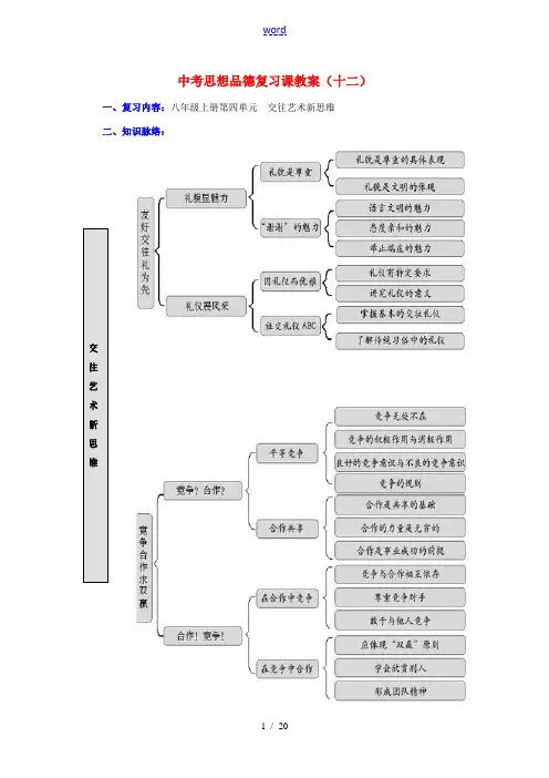 八年级政治上册第四单元 交往艺术新思维教案人教版