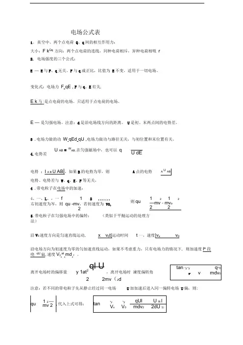 电场公式