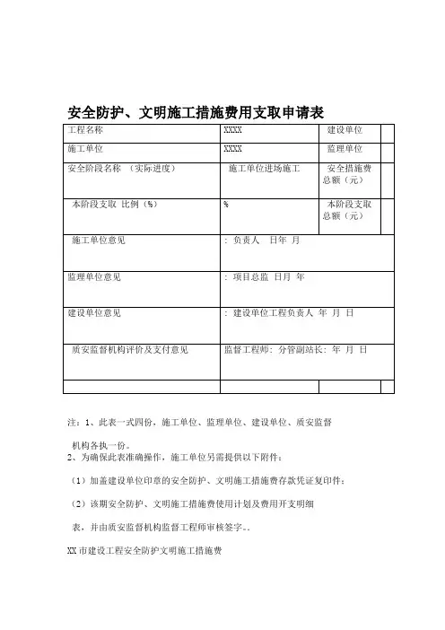 安全防护文明施工措施费用支取申请表