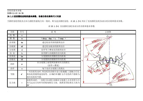 齿轮的基本参数