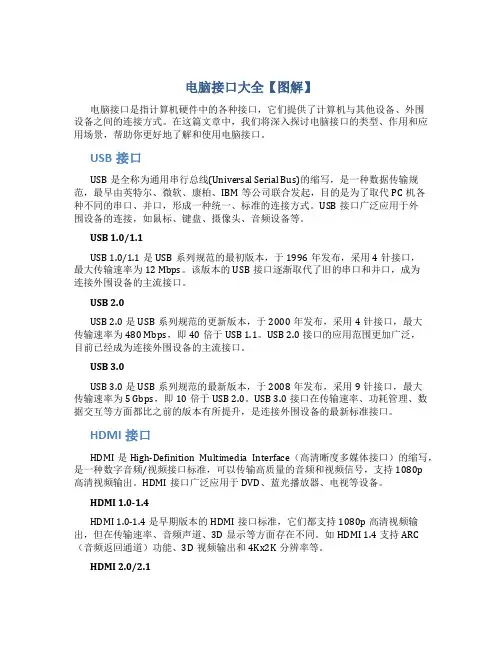 电脑接口大全【图解】