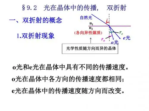 晶体的自然双折射