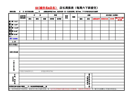 店长周报表模板