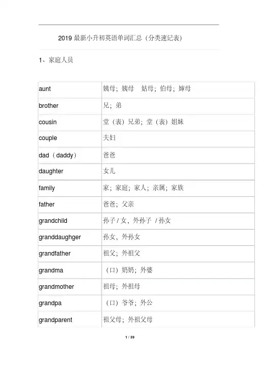 2019最新小升初英语单词汇总(分类速记表)