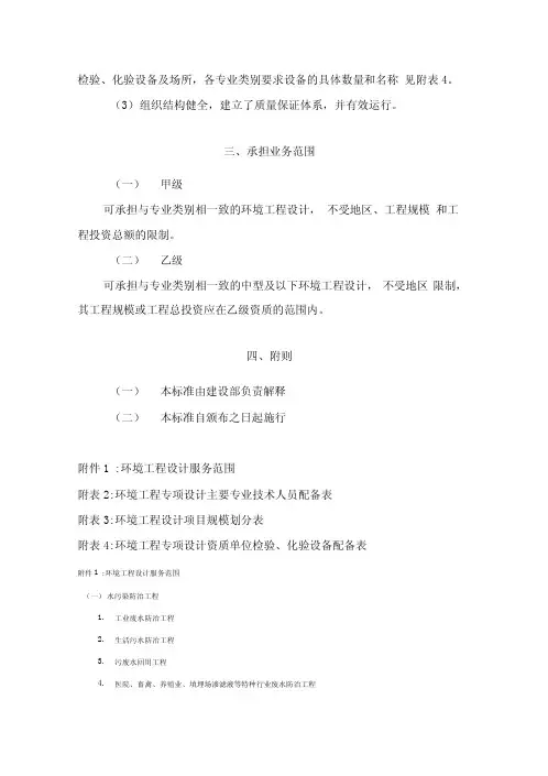 环保工程项目设计资质标准