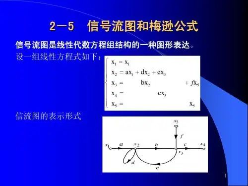 自动控制理论 2-5 信号流程图