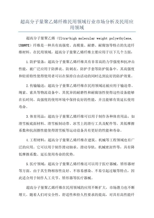 超高分子量聚乙烯纤维民用领域行业市场分析及民用应用领域