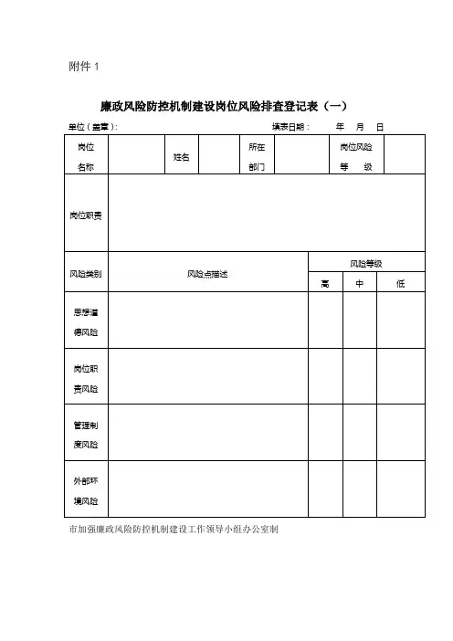 廉政风险防控机制建设岗位风险排查登记表