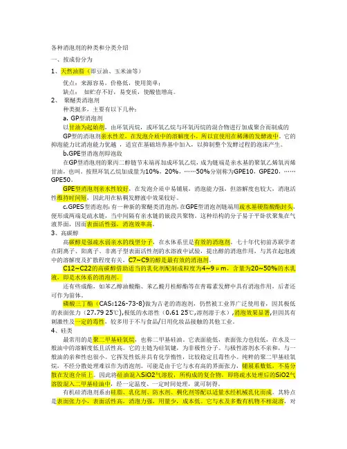 水性涂料用消泡剂种类及消泡原理