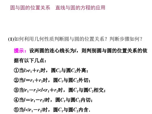 圆与圆的位置关系、直线与圆的方程的应用 课件