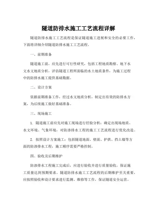 隧道防排水施工工艺流程