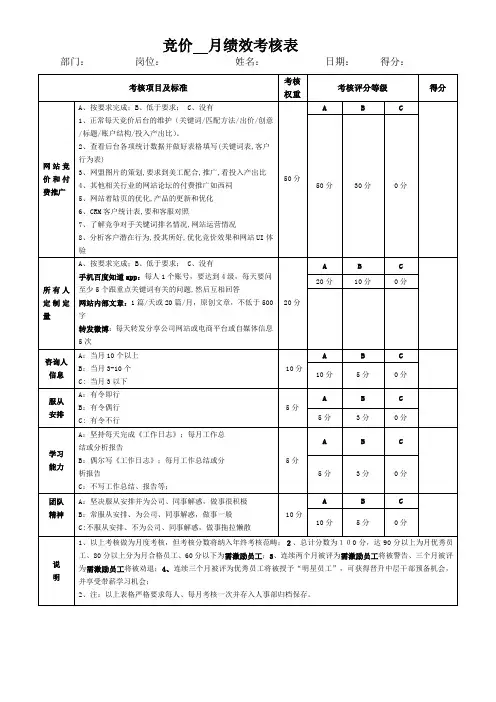 竞价专员 月绩效考核表
