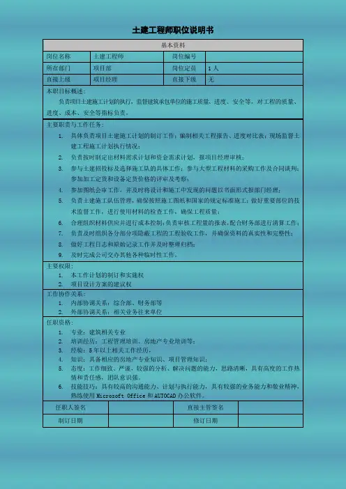 土建工程师职位说明书