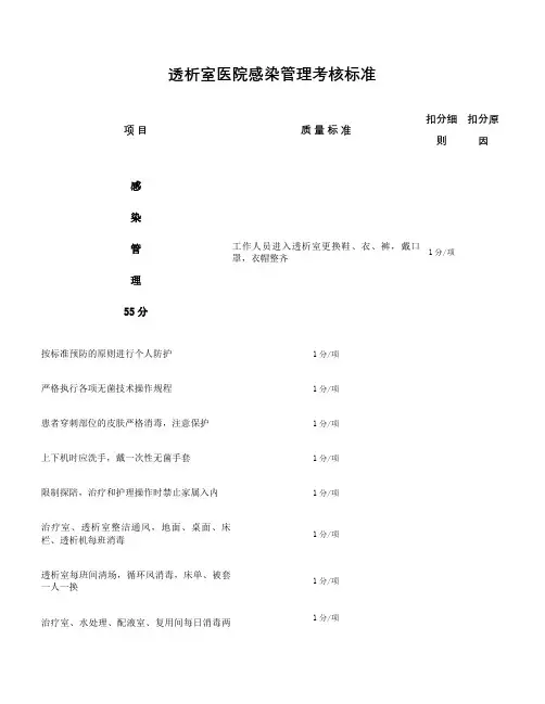 血液净化中心(室)医院感染管理考核标准.