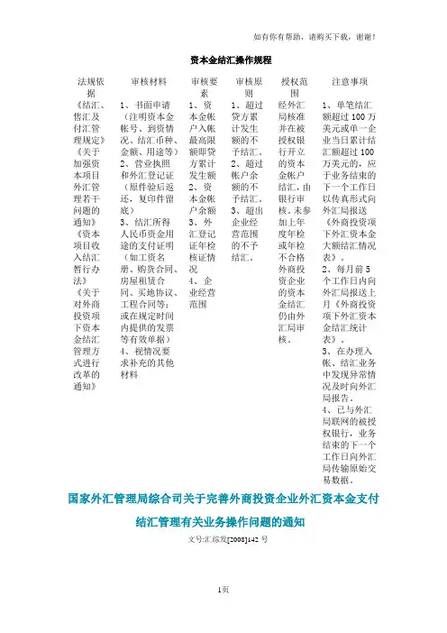 资本金结汇操作规程