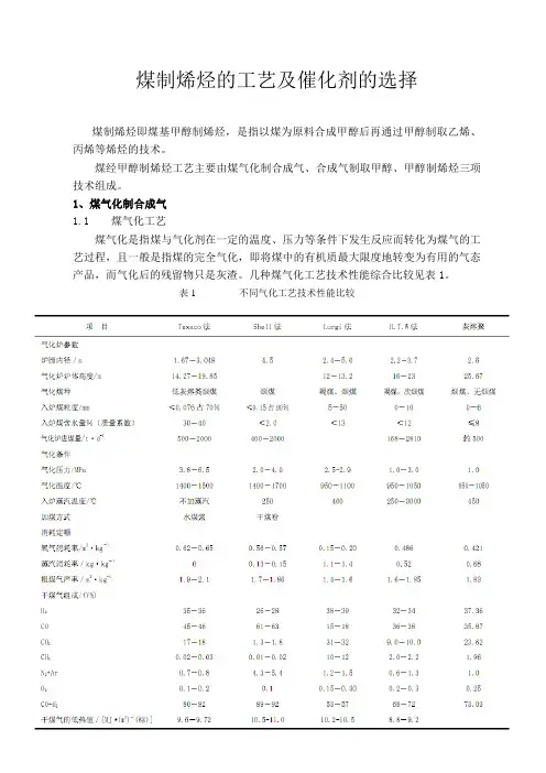 煤制烯烃工艺及催化剂的选择