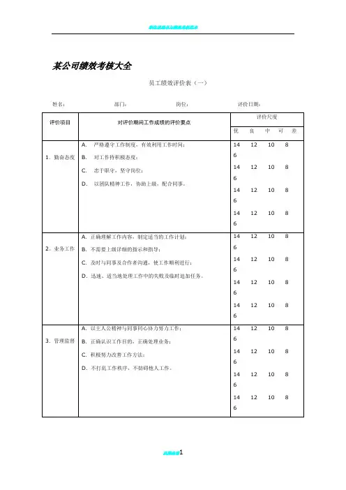 公司绩效考核表格大全(适合大小公司)
