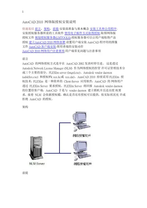 AutoCAD 2010 网络版安装说明