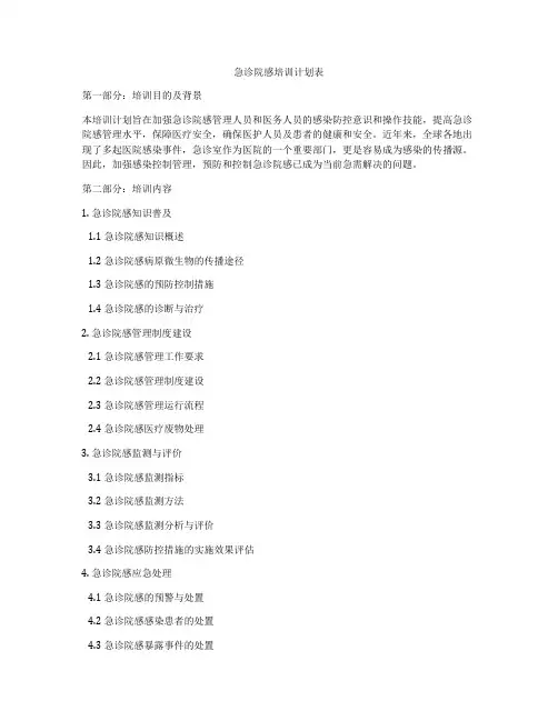 急诊院感培训计划表