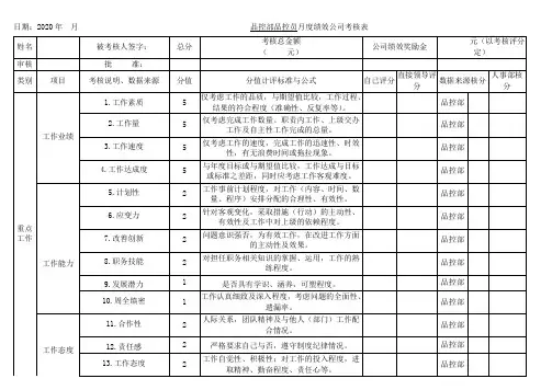 2020年品控部绩效考核表