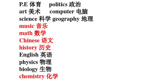 中考英语第一轮复习七年级下册unit1复习课件