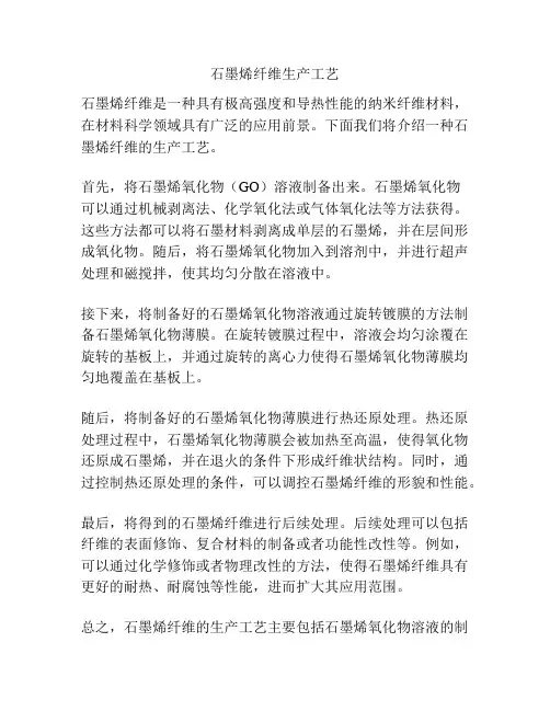 石墨烯纤维生产工艺