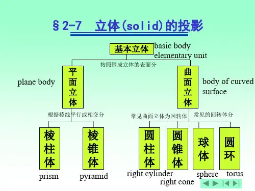 机械工程制图教程2-4回转体的投影及截交线