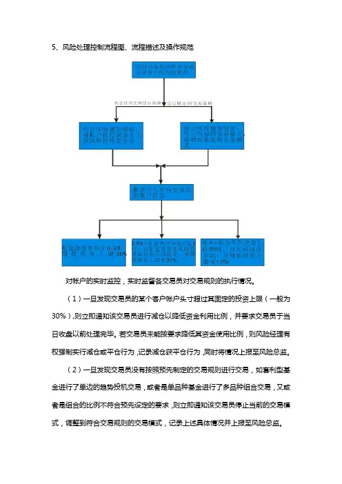 风险处理控制流程图